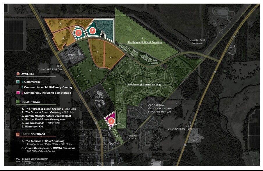 Lyle Pkwy, Bartow, FL for sale - Site Plan - Image 2 of 5