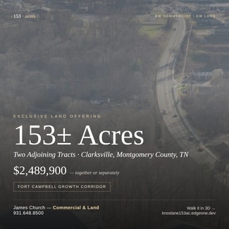 Plus de détails pour 0 Overton Dr, Clarksville, TN - Terrain à vendre