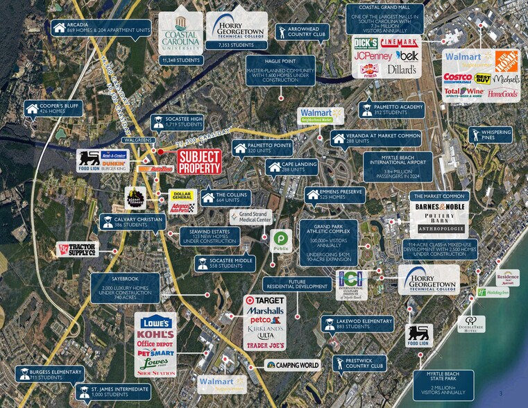 4995 Socastee Blvd, Myrtle Beach, SC à vendre - Photo du bâtiment - Image 2 de 4