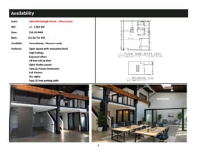 1627 NW 14th Ave, Portland, OR for lease Interior Photo- Image 1 of 1