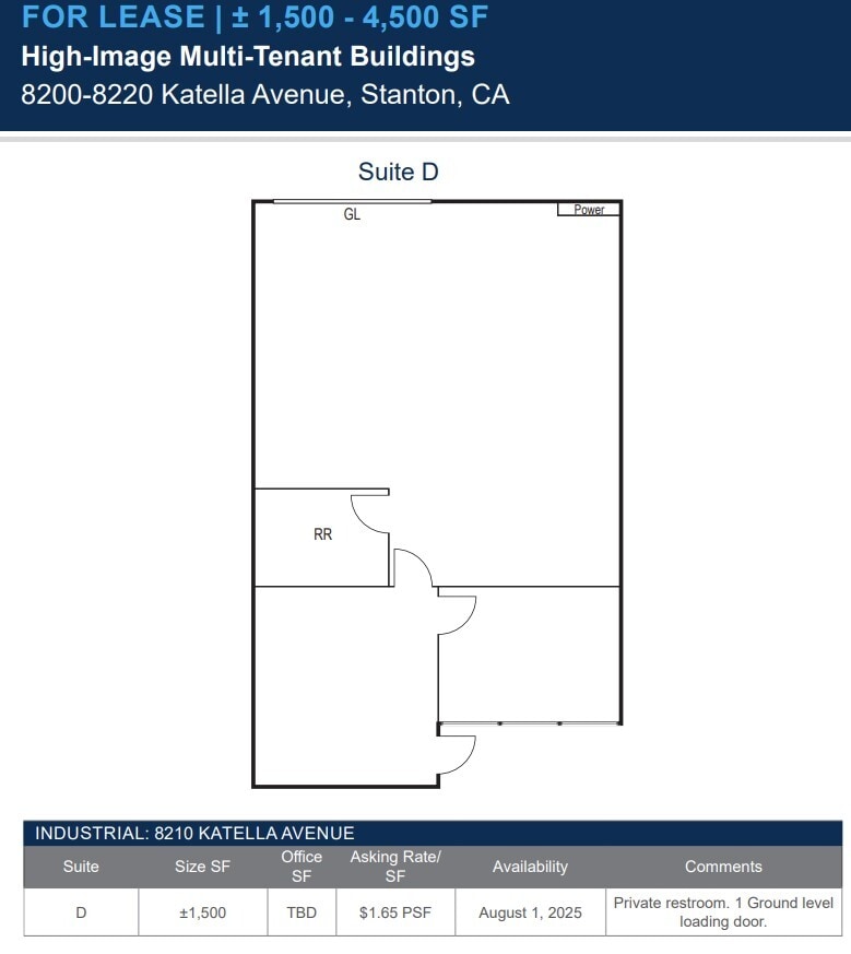 8200-8220 Katella Ave, Stanton, CA for lease Floor Plan- Image 1 of 1