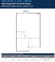8200-8220 Katella Ave, Stanton, CA for lease Floor Plan- Image 1 of 1
