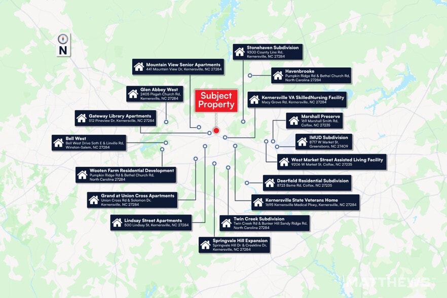 214 Trent st, Kernersville, NC à vendre - Photo du bâtiment - Image 3 de 3