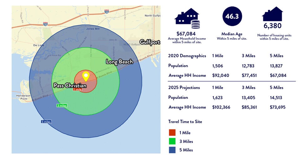 1449 Beach Blvd, Pass Christian, MS à vendre - Photo du bâtiment - Image 3 de 3