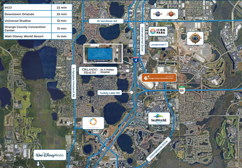 9278 Turkey Lake Rd, Orlando, FL à vendre - Aérien - Image 2 de 2