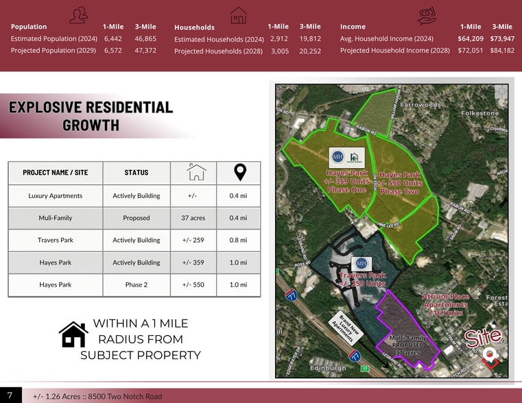 8500 Two Notch Rd, Columbia, SC à louer - Autre - Image 2 de 15