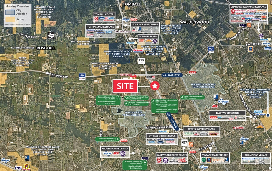 24720 State Highway 249, Tomball, TX for lease - Aerial - Image 3 of 3