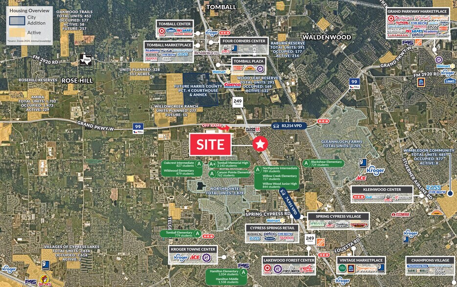 24720 State Highway 249, Tomball, TX à louer - Aérien - Image 3 de 3