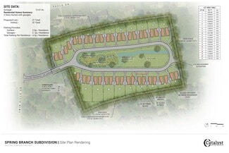 More details for 0 Spring Branch Dr, Madison, TN - Land for Sale