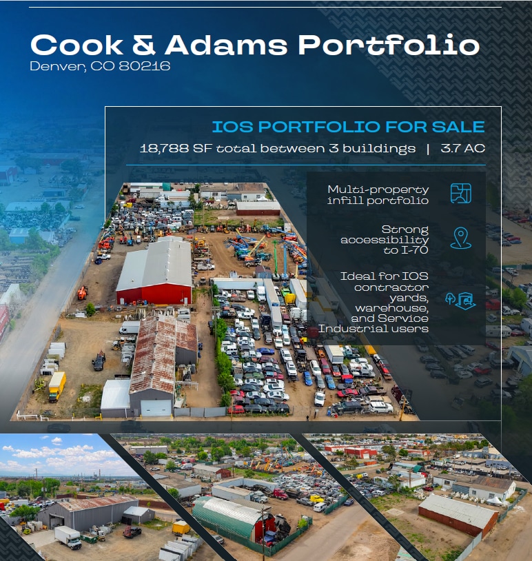 5333 Cook St - LAND, Denver, CO for sale Primary Photo- Image 1 of 2