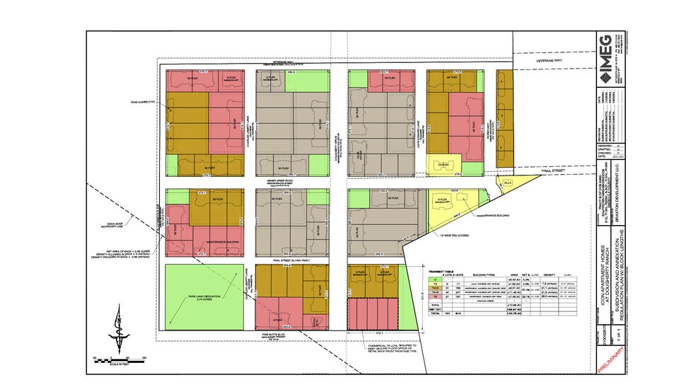 Ukn Dougherty Drive, Missoula, MT à vendre - Plan cadastral - Image 2 de 2