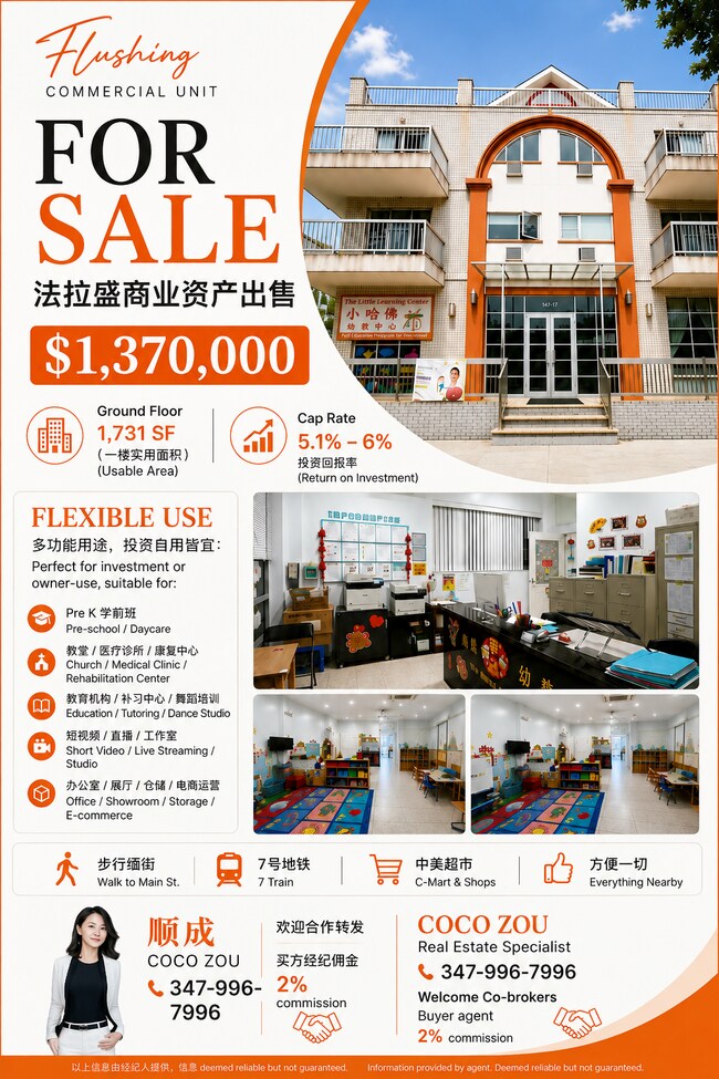Plus de détails pour 14627 Beech Ave, Flushing, NY - Multi-résidentiel à vendre