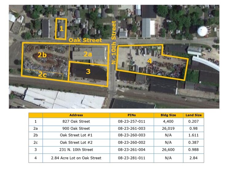 DeKalb Scrap Yard & Buildings portefeuille de 6 propriétés à vendre sur LoopNet.ca - Photo du b timent - Image 1 de 4