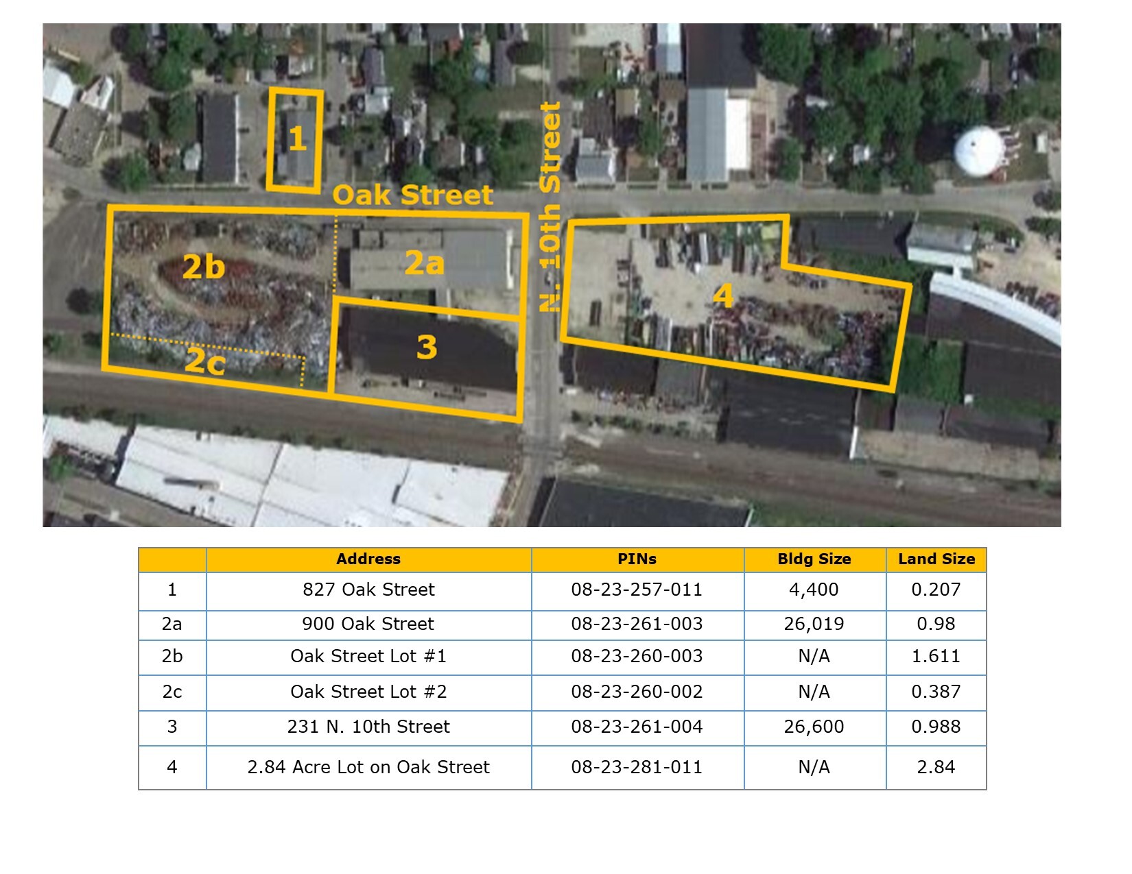 DeKalb Scrap Yard & Buildings portefeuille de 6 propriétés à vendre sur LoopNet.ca Photo du b timent- Image 1 de 5