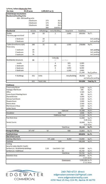 E Jefferson Avenue, La Porte, IN for sale - Other - Image 2 of 4