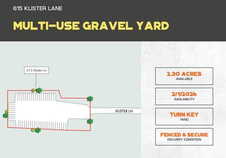 More details for 615 Klister Ln, Charleston, SC - Land for Lease