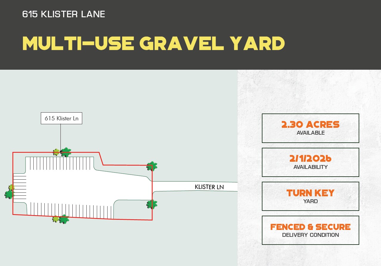 615 Klister Ln, Charleston, SC à louer Photo principale- Image 1 de 2