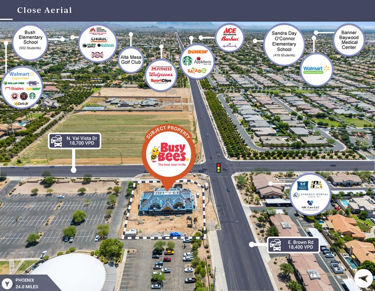 3544 E Brown Rd, Mesa, AZ for sale - Aerial - Image 3 of 4