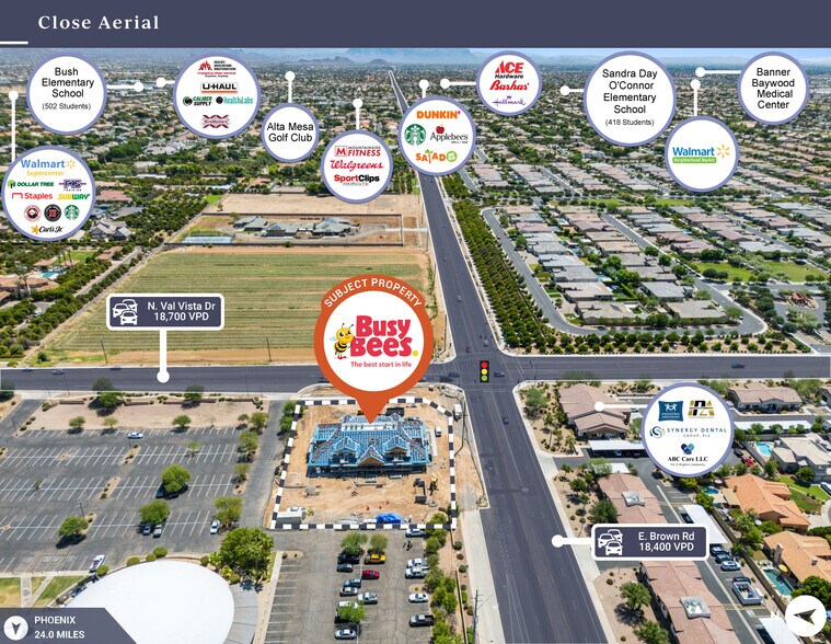 3544 E Brown Rd, Mesa, AZ à vendre - Aérien - Image 3 de 4