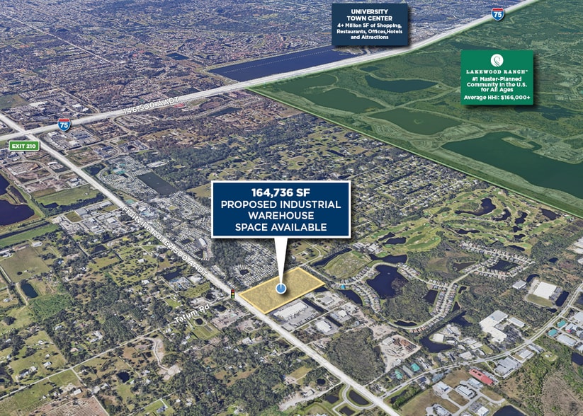 7725 Fruitville Rd, Sarasota, FL for lease - Aerial - Image 1 of 3