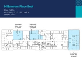 25209-25249 Country Club Blvd, North Olmsted, OH à louer Plan de site- Image 1 de 1