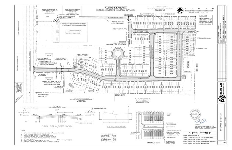 Lot 3 Schillingers Road North Rd, Semmes, AL à vendre - Plan de site - Image 3 de 3