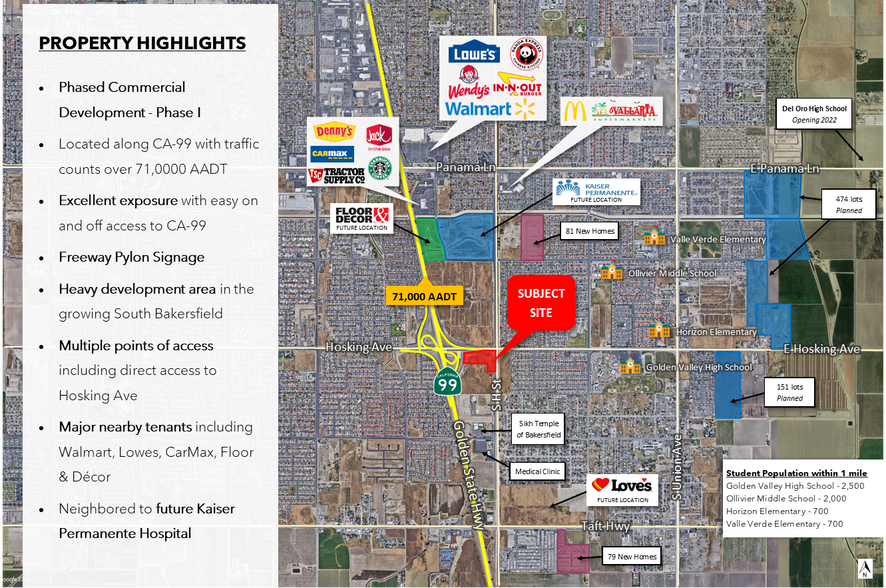 Hosking Ave, Bakersfield, CA for lease - Aerial - Image 3 of 6