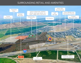 NKA Ava way, Richland, WA - AERIAL  map view - Image1