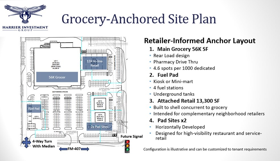 NWC FM-407 & Timberbrook Parkway, Justin, TX à vendre - Plan de site - Image 2 de 7