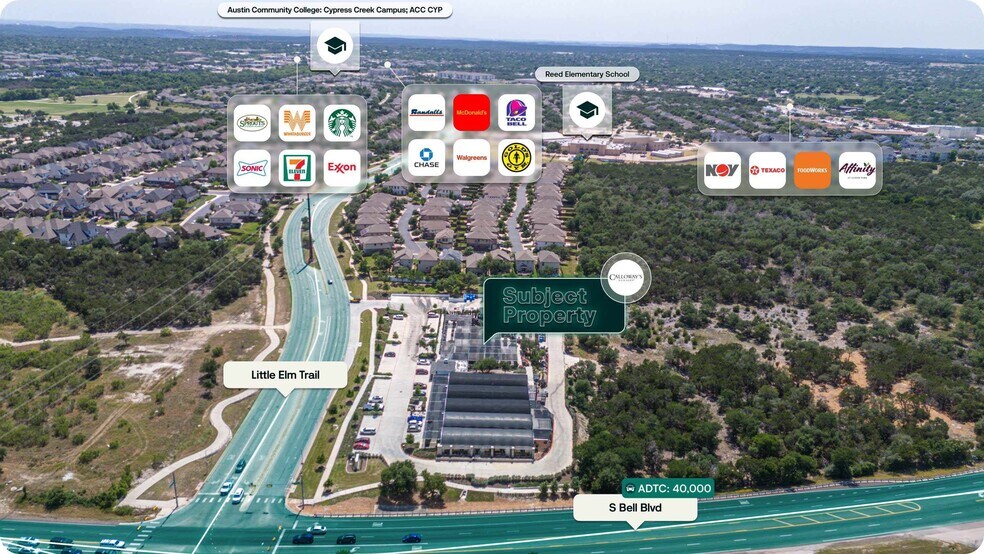 1201 S Bell Blvd, Cedar Park, TX à vendre - Aérien - Image 2 de 2