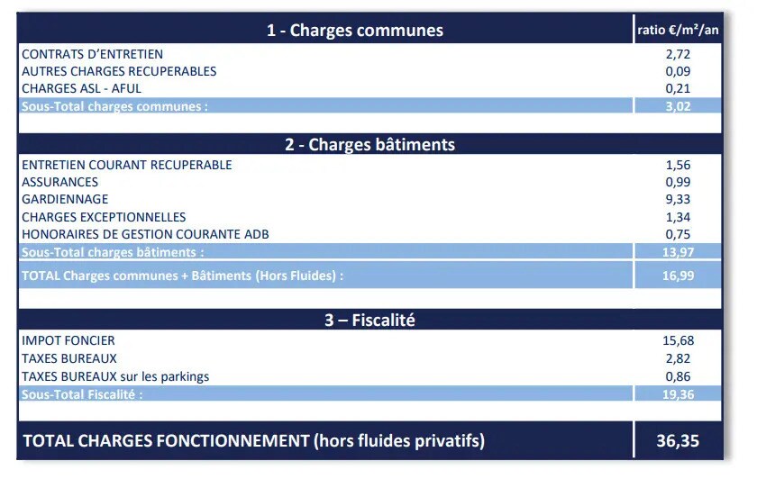 Boulevard Jean Monnet, Combs-la-Ville à louer - Photo du bâtiment - Image 3 de 4