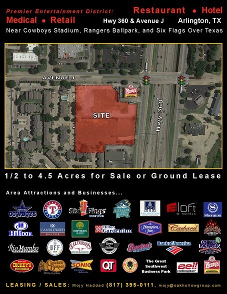 Hyw 360 And Avenue J, Arlington, TX à louer - Photo du bâtiment - Image 2 de 3