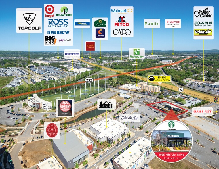 1085 Mid City Dr NW, Huntsville, AL à vendre - Aérien - Image 2 de 2