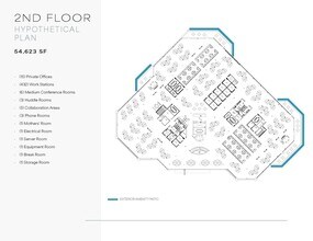 2125 O'Nel Dr, San Jose, CA for lease Floor Plan- Image 1 of 1