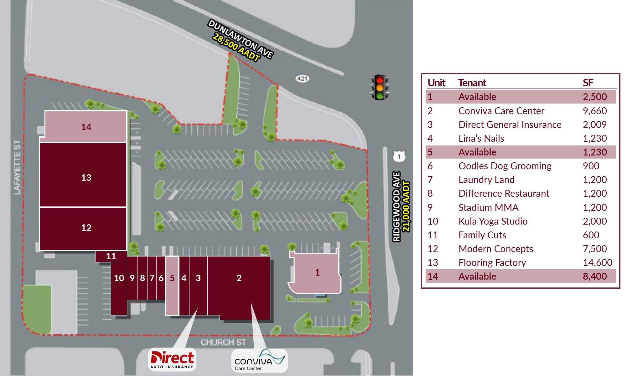 4020-4090 S Ridgewood Ave, Port Orange, FL for lease Interior Photo- Image 1 of 1