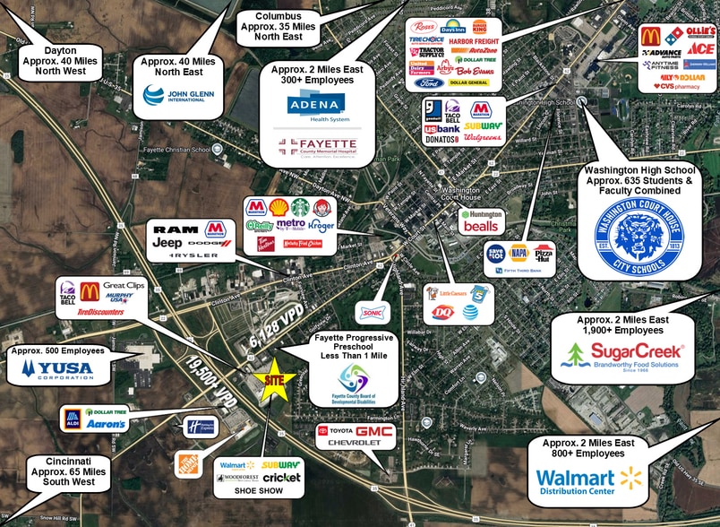 1355-1359 Leesburg Ave, Washington Court House, OH for sale - Building Photo - Image 2 of 17