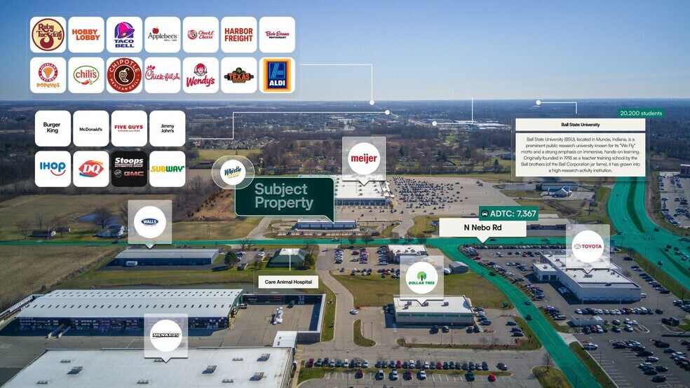 3500 N Nebo Rd, Muncie, IN à vendre - Aérien - Image 3 de 3