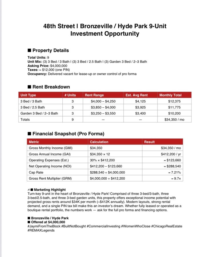 442 E 48th St, Chicago, IL 60615 - Unit 9 -  - Interior Photo - Image 1 of 1