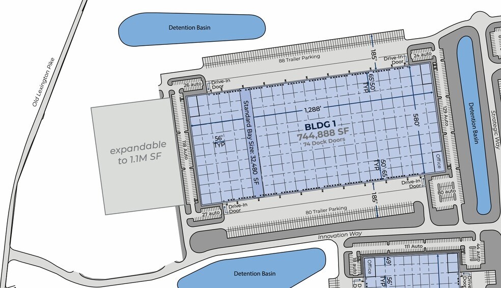 505 Innovation Way, Richwood, KY à louer - Plan de site - Image 2 de 7