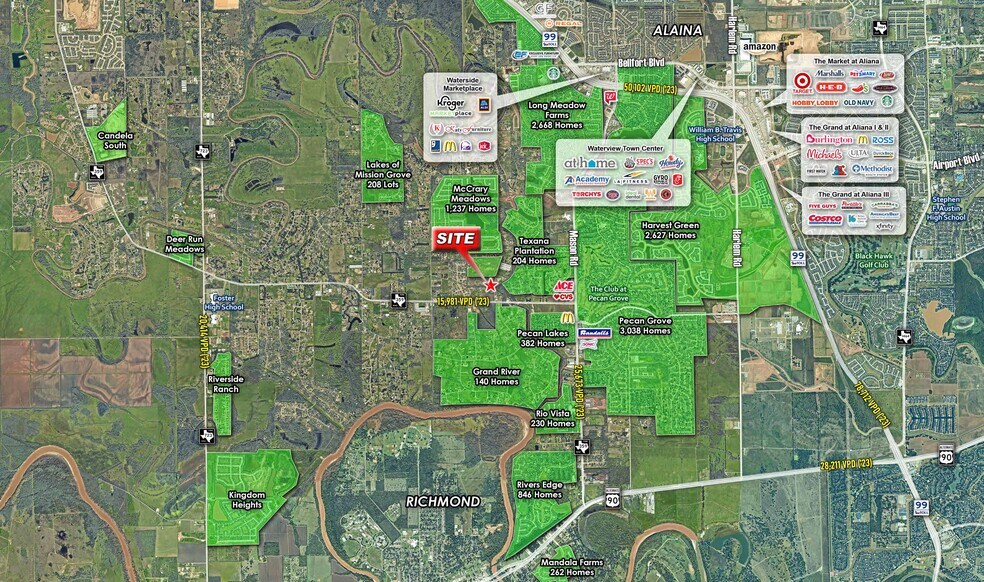 2507 Precinct Line rd, Richmond, TX à vendre - Photo du bâtiment - Image 3 de 5