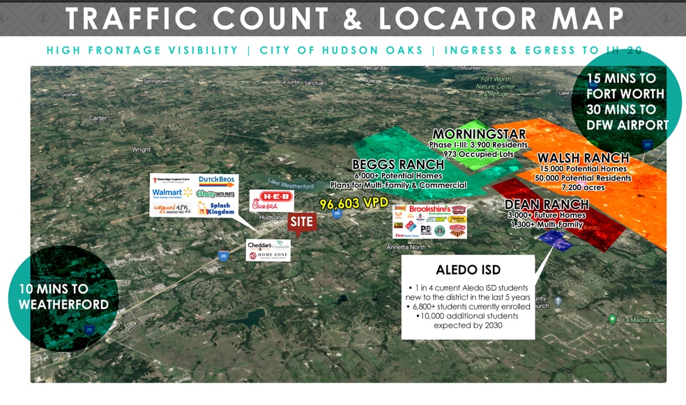 3120 E Interstate 20, Hudson Oaks, TX for sale - Building Photo - Image 2 of 2