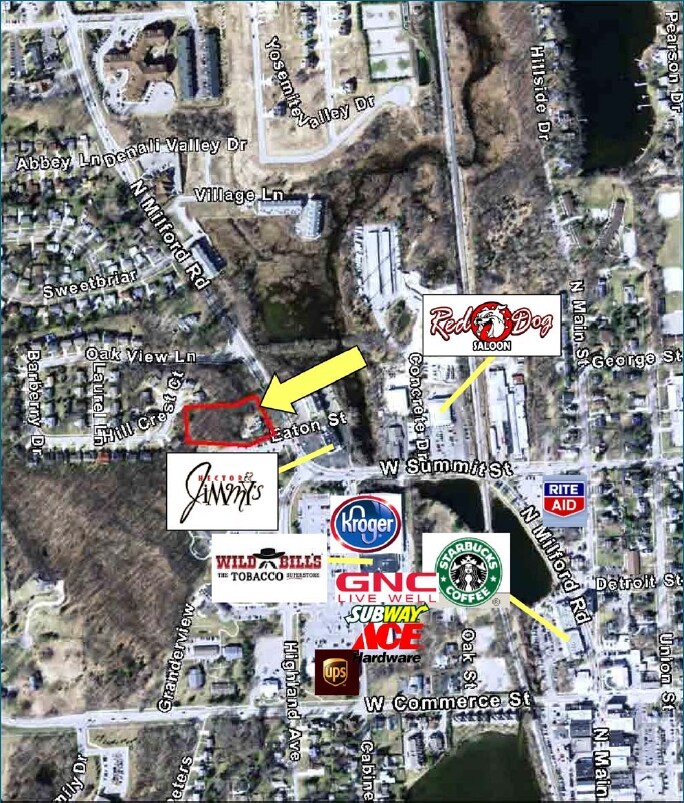 815 N Milford Rd, Milford, MI for sale Primary Photo- Image 1 of 22