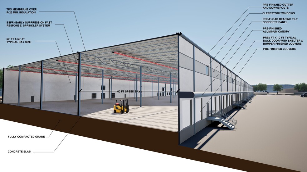 2735 Piedmont Commerce Street, Concord, NC for lease - Building Photo - Image 3 of 3