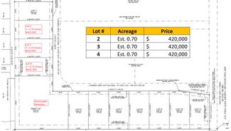 Plus de détails pour Commerce Drive (Lot 3), Melbourne, FL - Terrain à vendre