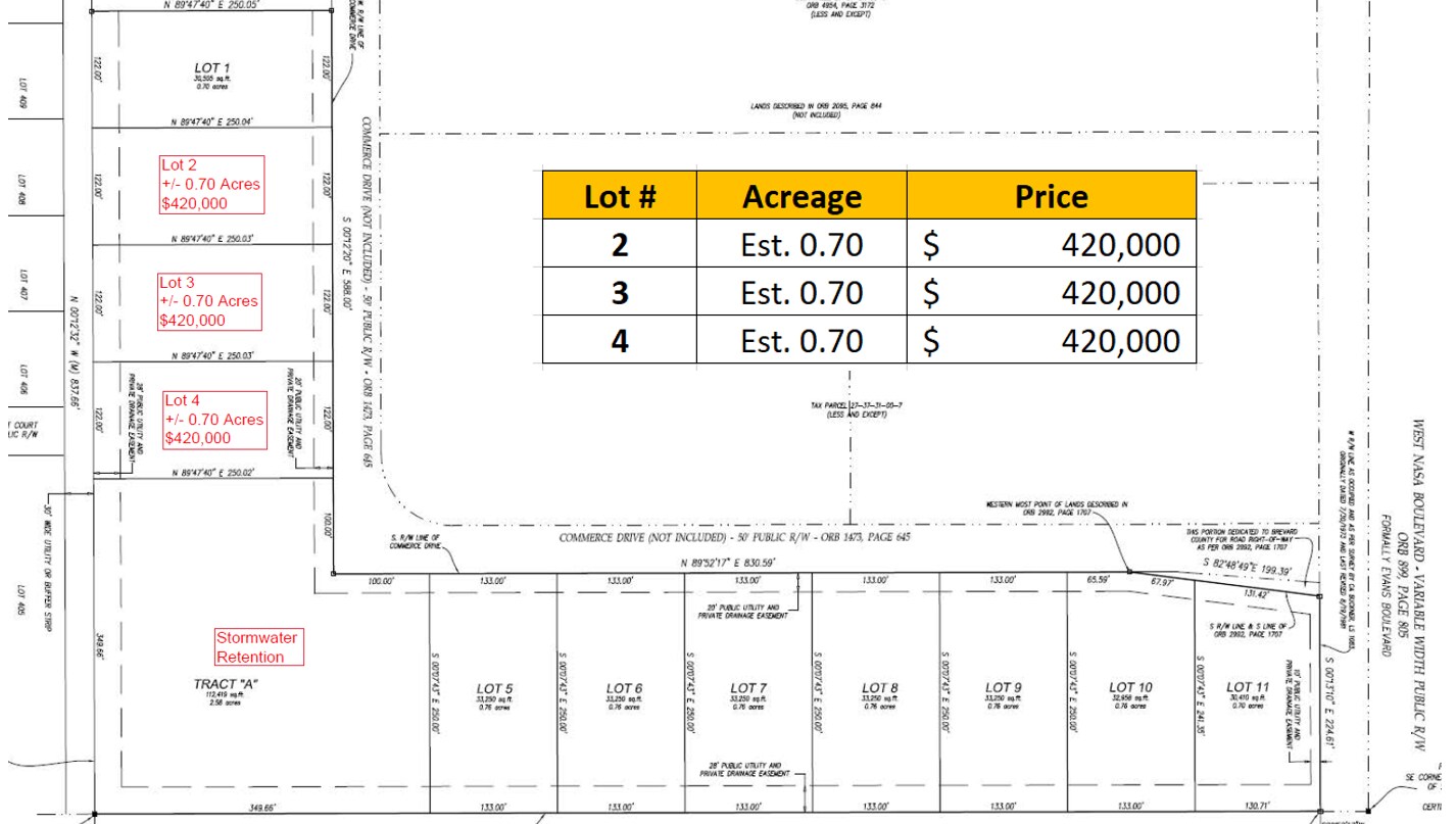 Commerce Drive (Lot 3), Melbourne, FL à vendre Photo principale- Image 1 de 4