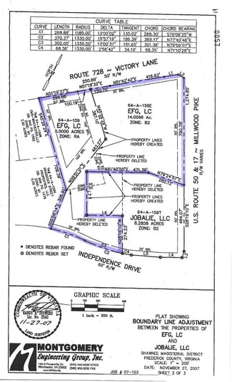 More details for 368 Victory Rd, Winchester, VA - Land for Sale