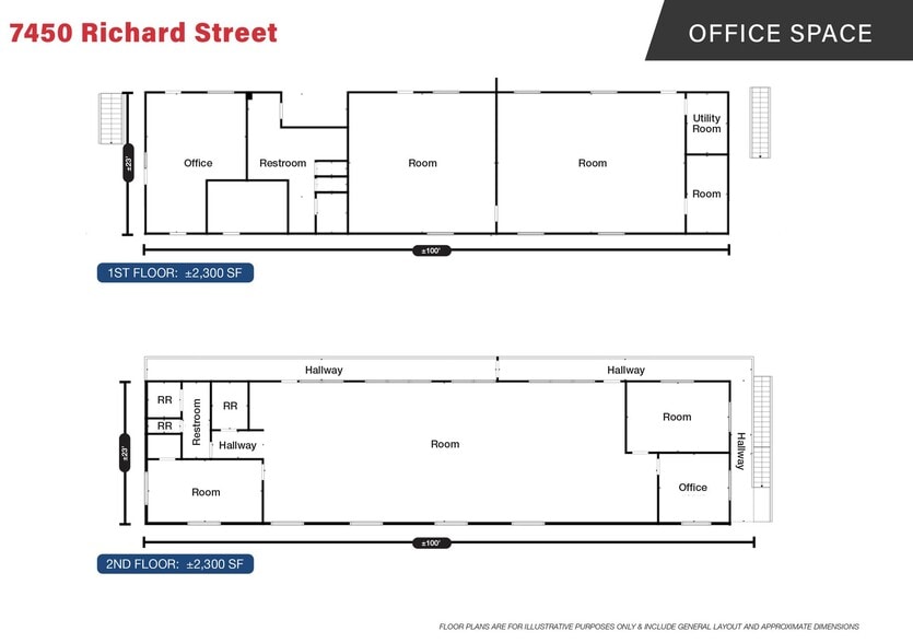 7450 Richard St, Columbia, SC for lease - Floor Plan - Image 3 of 9