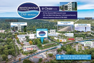 More details for 1406 Ben Sawyer Blvd, Mount Pleasant, SC - Specialty for Sale