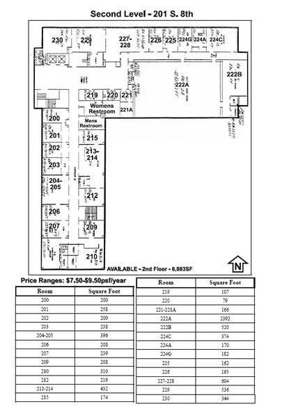 201 S 8th St, Saint Joseph, MO à louer - Plan d’étage - Image 3 de 4