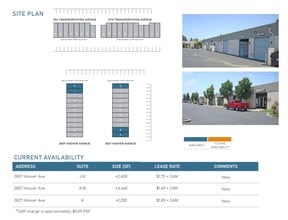 2712 Transportation Ave, National City, CA for lease Site Plan- Image 1 of 1